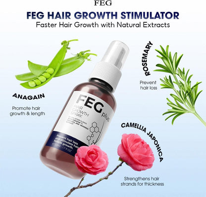 EFGPLUS Hair Growth Spray 50ml